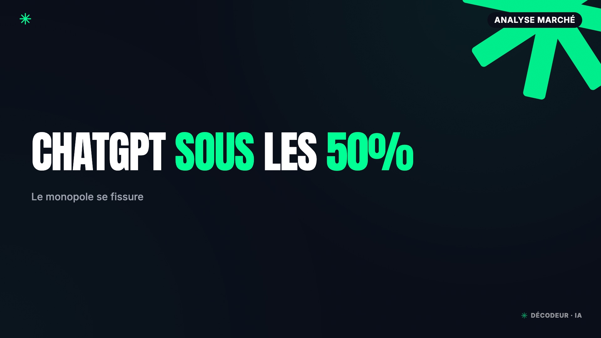 ChatGPT sous les 50 % : le monopole se fissure, Claude en profite