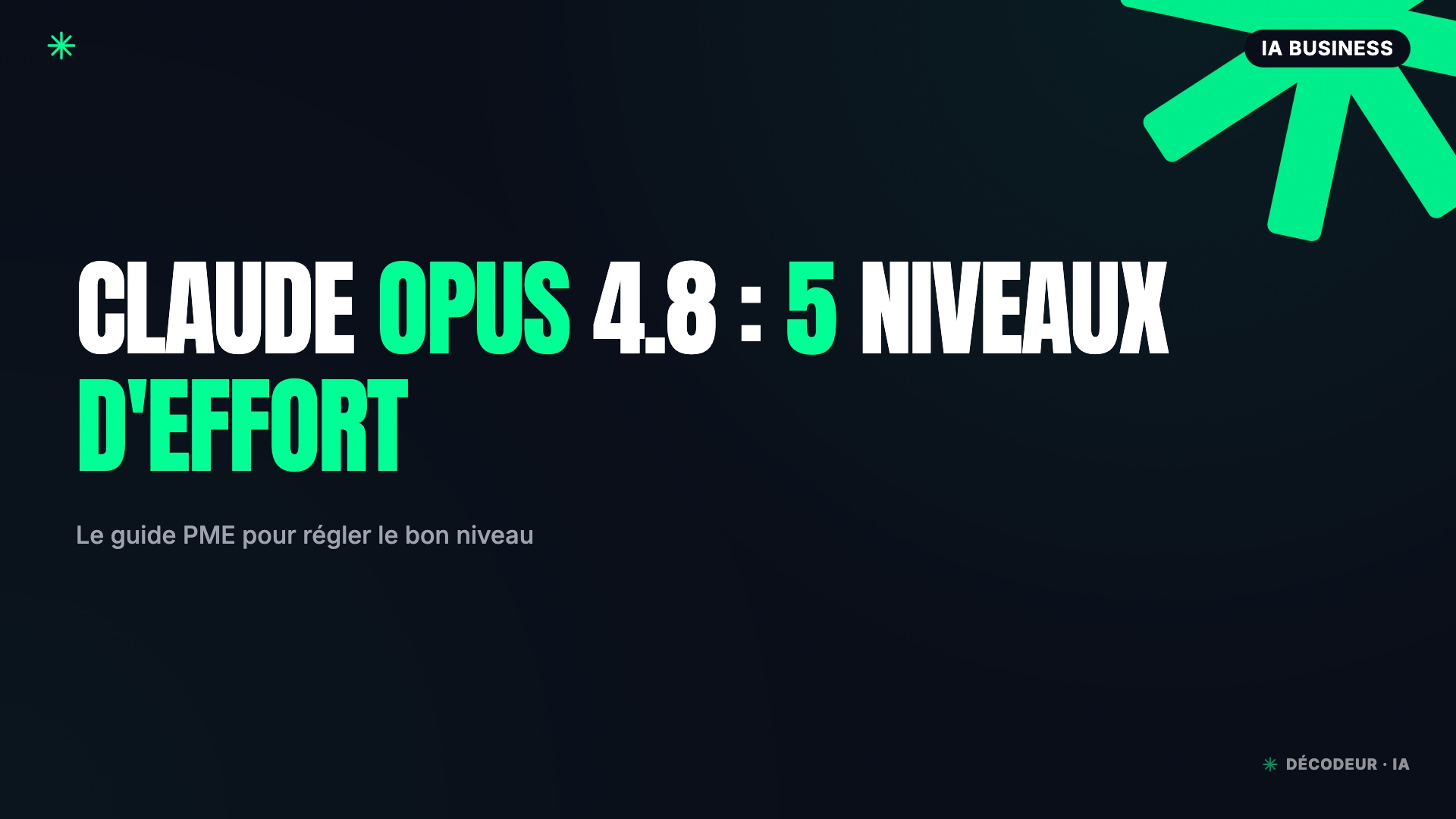 Interface Claude Opus 4.8 avec sélecteur d'effort sur cinq niveaux